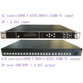 12 spôsob, dvb-s2/S na ATSC catv modulátor, 12 spôsob ATSC RF tuner na ATSC RF modulátor pre hotel/škola/väzení