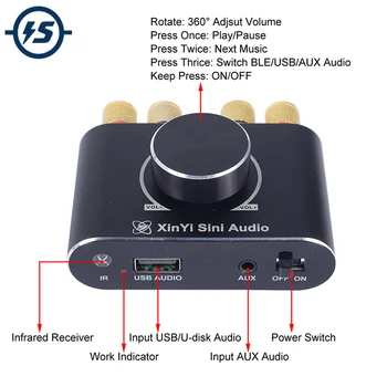 Bluetooth Zosilňovač Rada 15W*2 5.1 Duálny Audio Zosilňovač Stereo APP/Infračervené Diaľkové Ovládanie pre DIY Bezdrôtových Reproduktorov